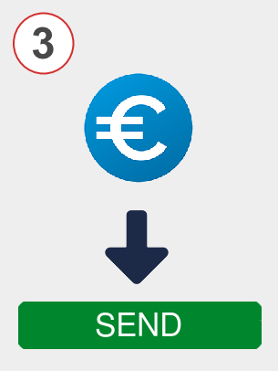 Exchange eure to btc - Step 3