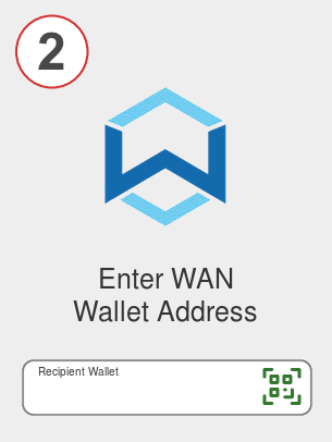 Exchange avax to wan - Step 2