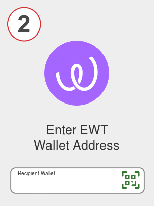 Exchange btc to ewt - Step 2