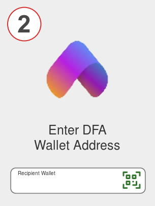 Exchange dot to dfa - Step 2