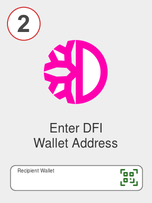 Exchange dot to dfi - Step 2