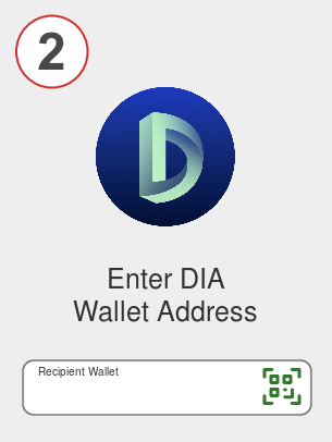 Exchange eth to dia - Step 2