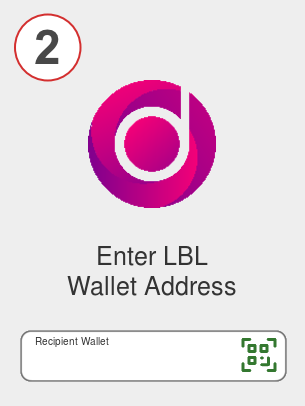 Exchange eth to lbl - Step 2