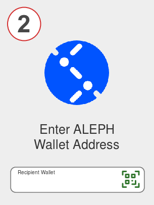 Exchange lunc to aleph - Step 2