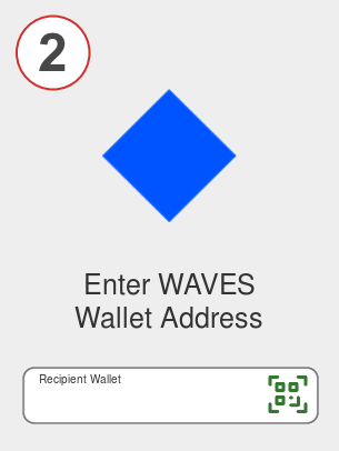 Exchange paxg to waves - Step 2