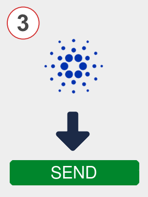 Exchange ada to iotx - Step 3