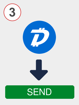 Exchange dgb to avax - Step 3