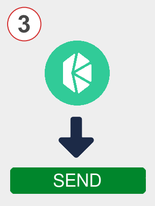 Exchange knc to busd - Step 3