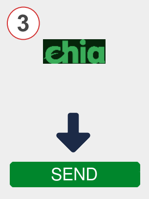 Exchange xch to ada - Step 3