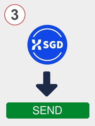 Exchange xsgd to ada - Step 3