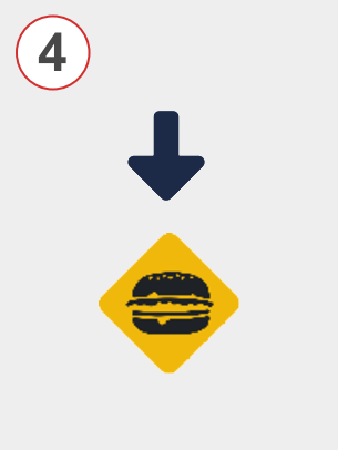Exchange avax to burger - Step 4