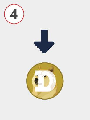 Exchange dot to doge - Step 4