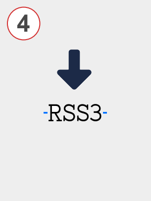 Exchange dot to rss3 - Step 4